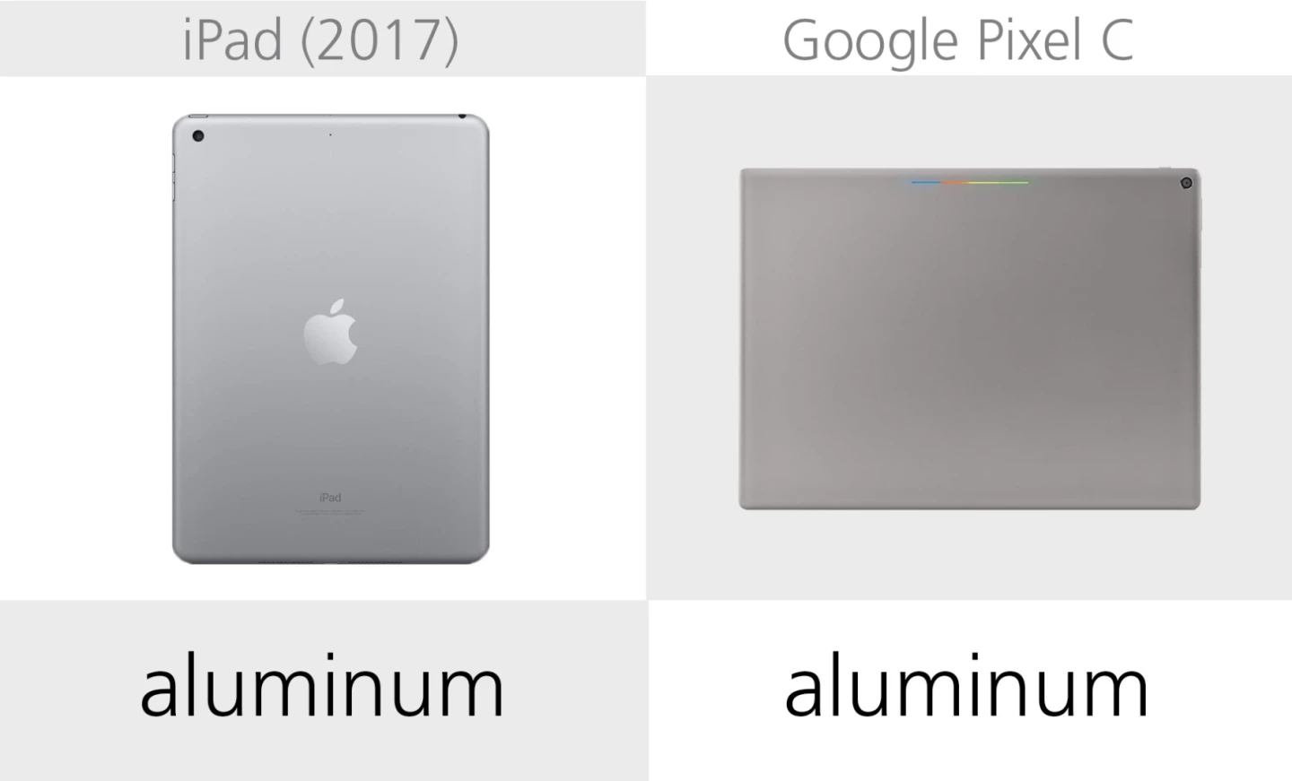 Build materials