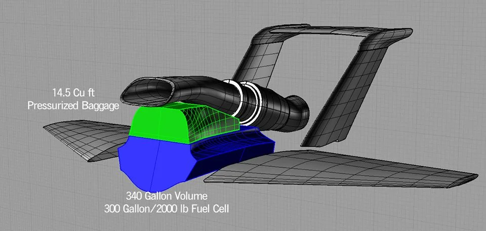 Cutaway drawing showing the jet fuel and baggage