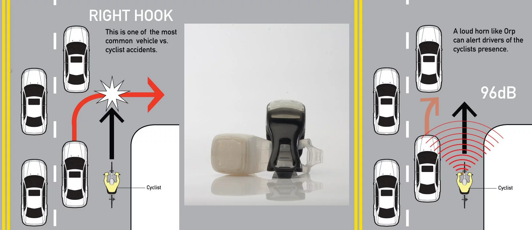 ORP's mission is to make cyclists more visible and more audible