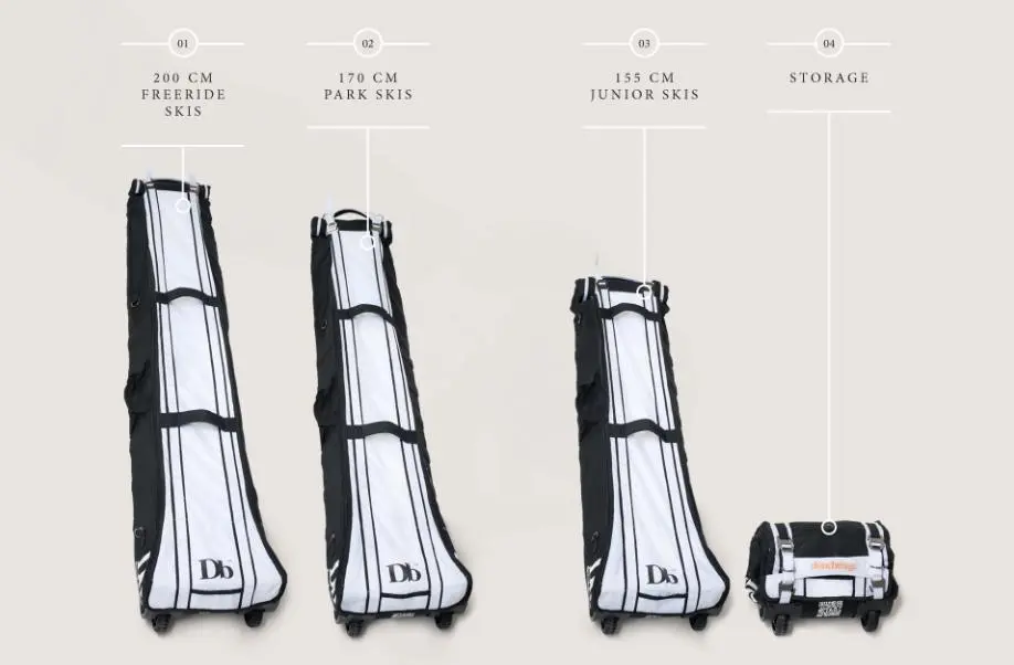 From large to small in seconds