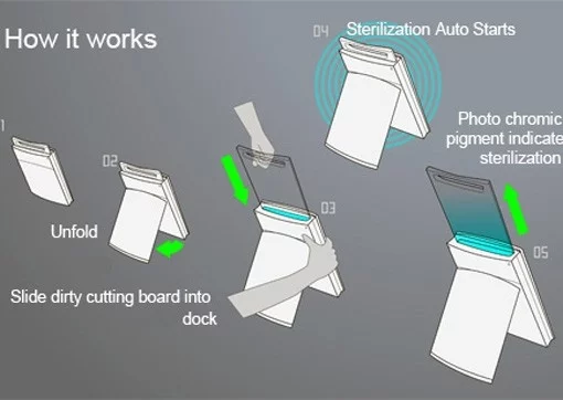 Alkeo sanitizing chopping board