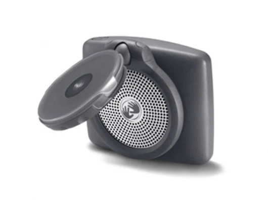 New EasyPort Mount