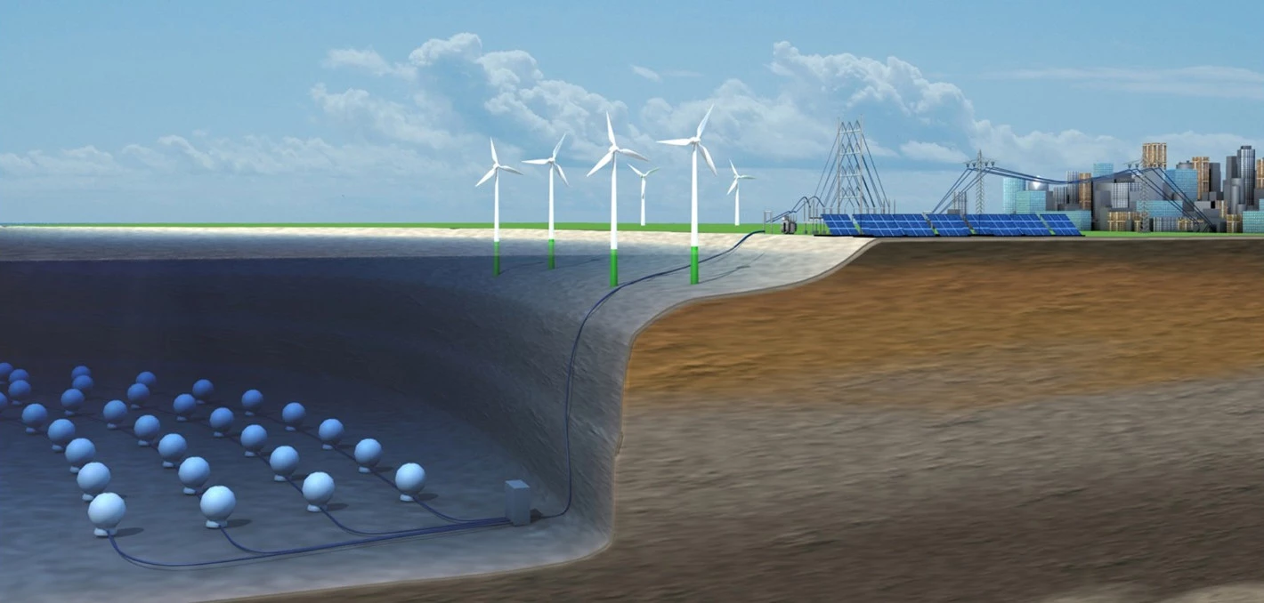 An illustration of a StEnSea array for storing power offshore from the grid