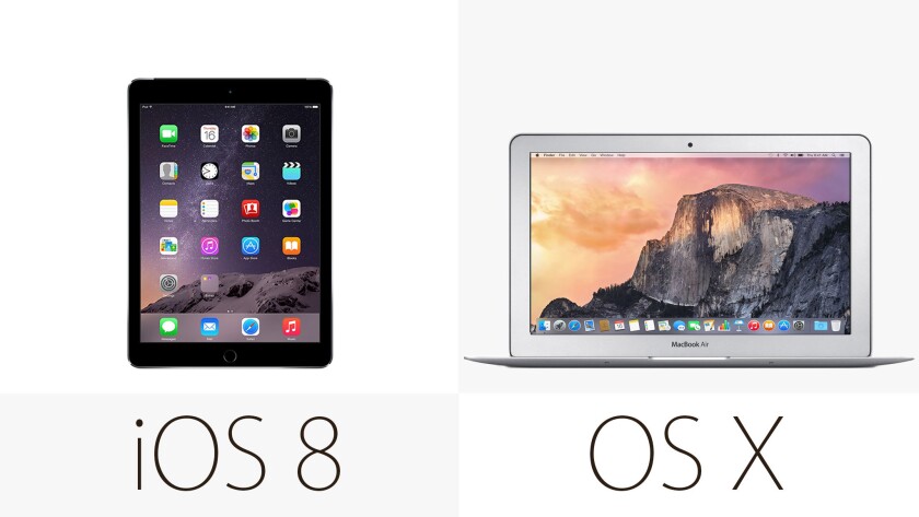 Software