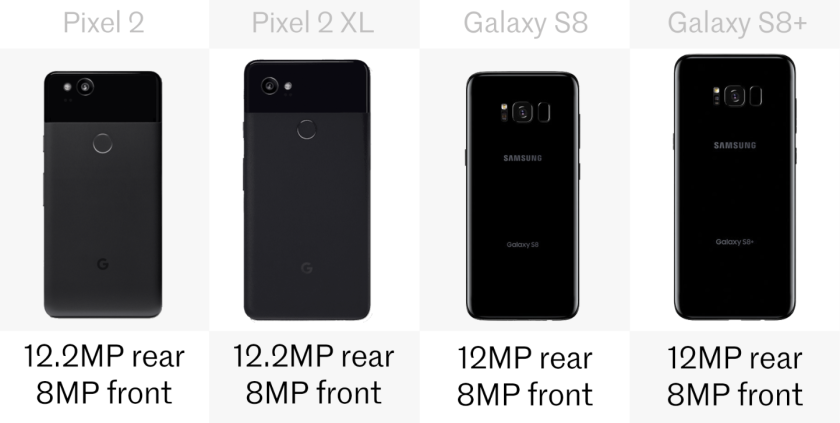 Cameras