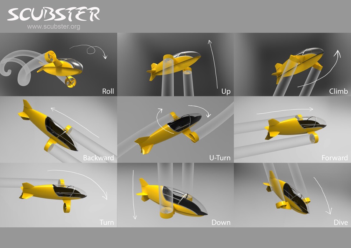 The Scubster Nemo is reported to be highly maneuverable