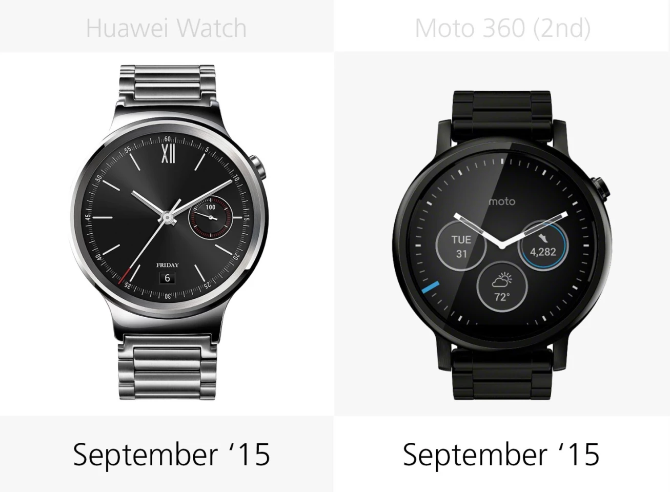 Release date