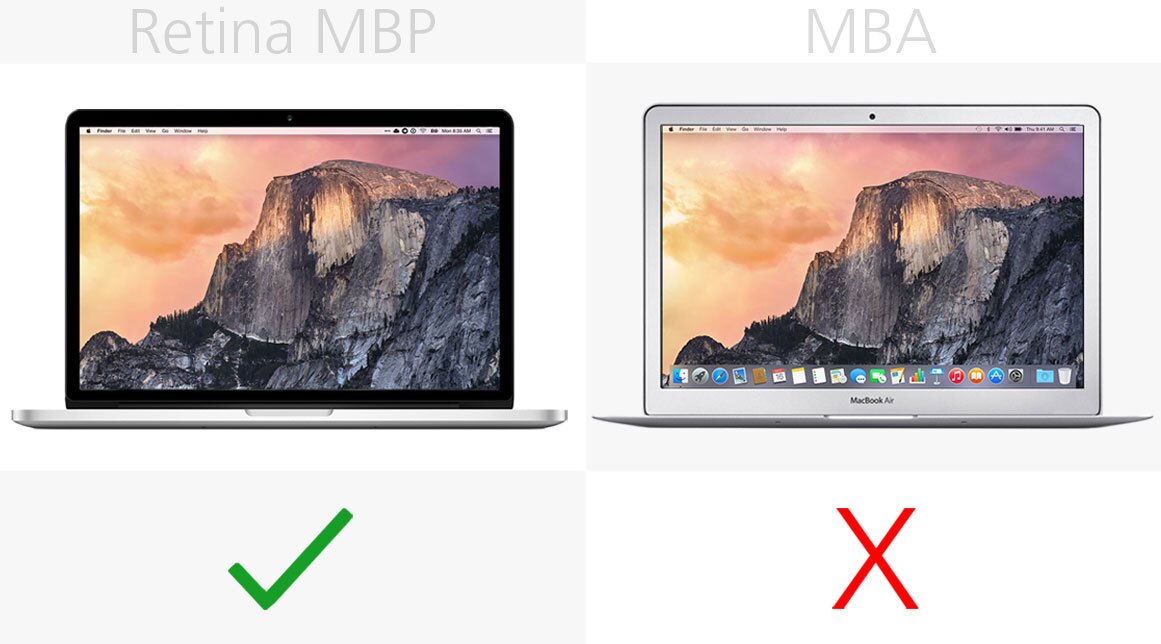 Force Touch trackpad