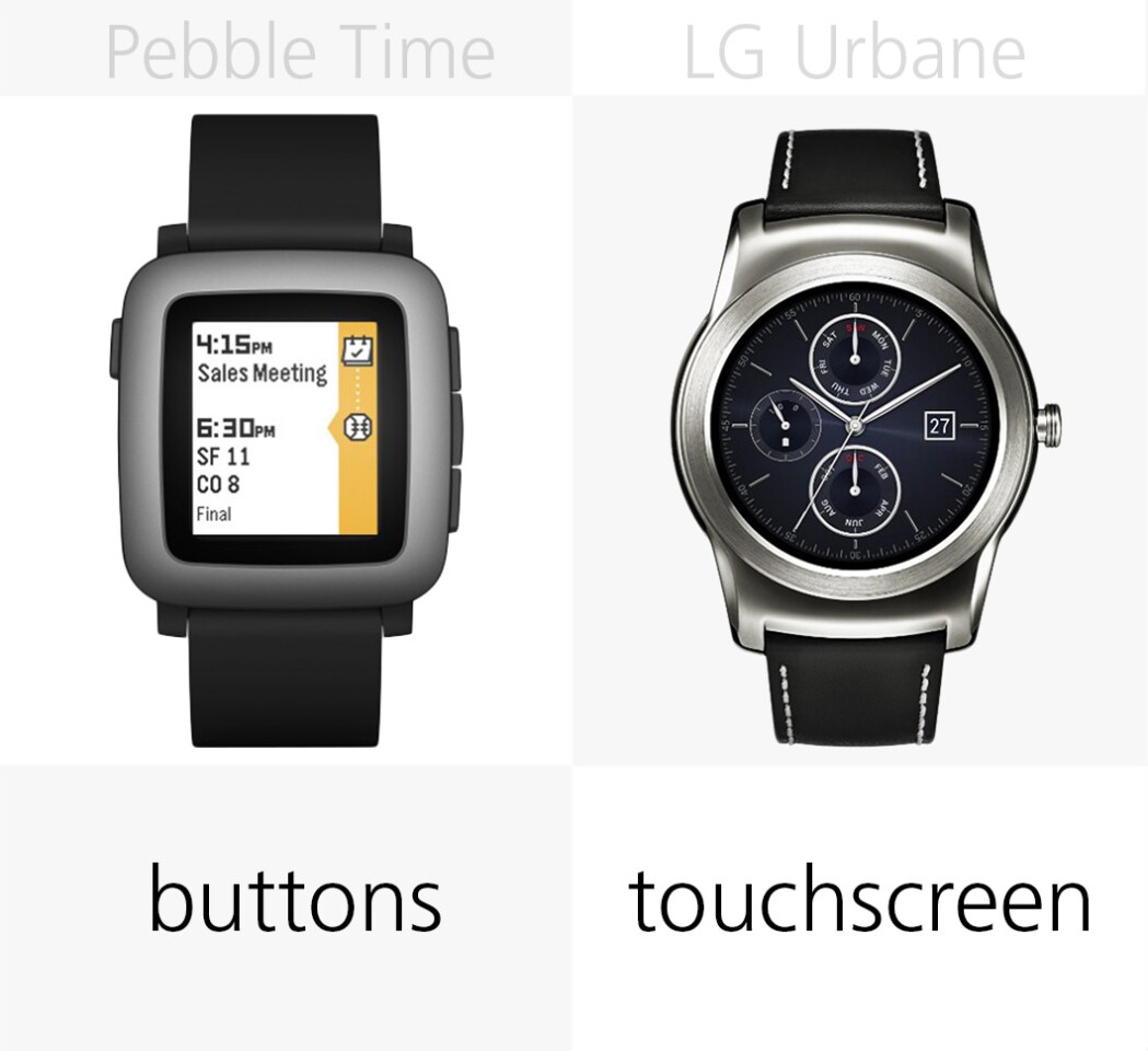 UI navigation