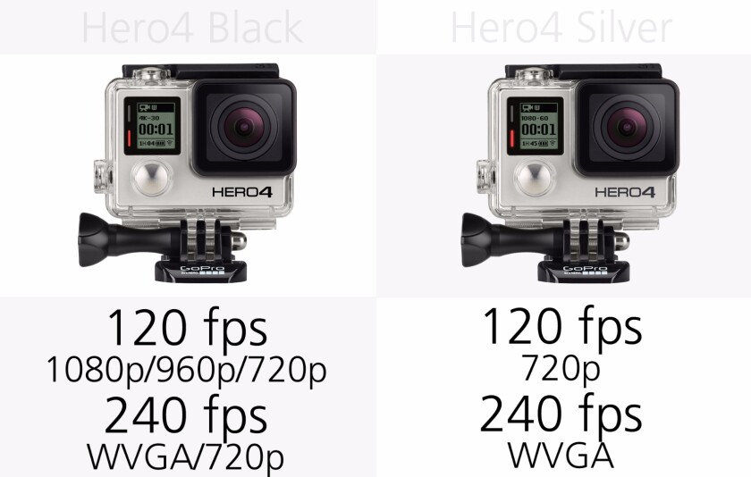 GoPro Hero4 Black and GoPro Hero4 Silver slow motion frame-rates
