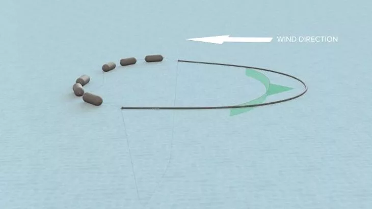 The Ocean Cleanup team will attach a string of huge inflatable buoys across the system’s opening, which are hoped to add to the windage of the system and pull it through the water faster