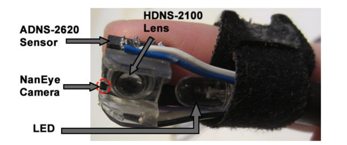 Magic Finger's sensors