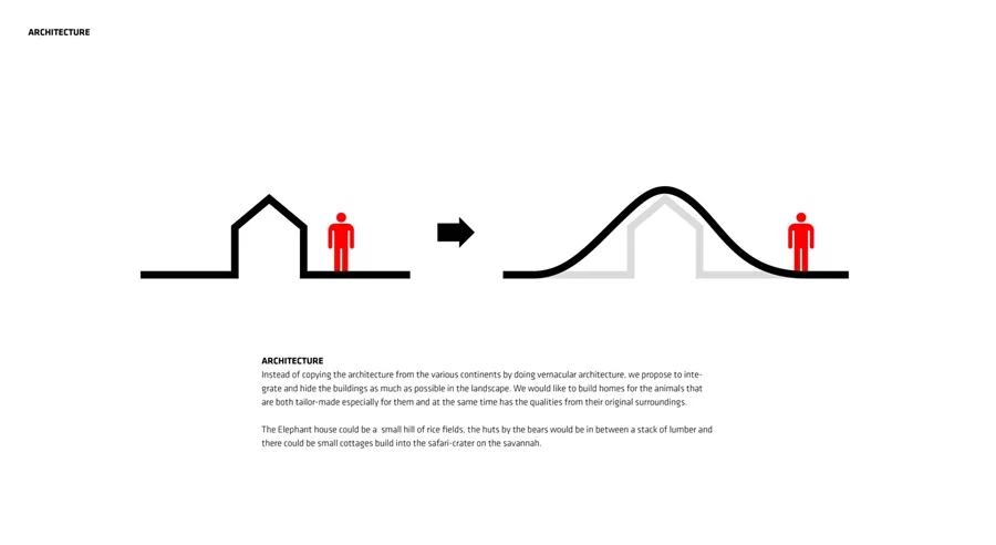 Buildings are integrated into the animals' habitat (Image: Big Architects)