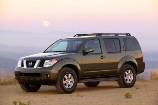 Standard Pathfinder
