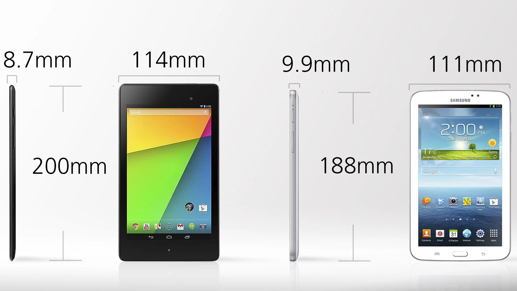 Sizes are similar, but the Nexus 7 is a bit taller and wider