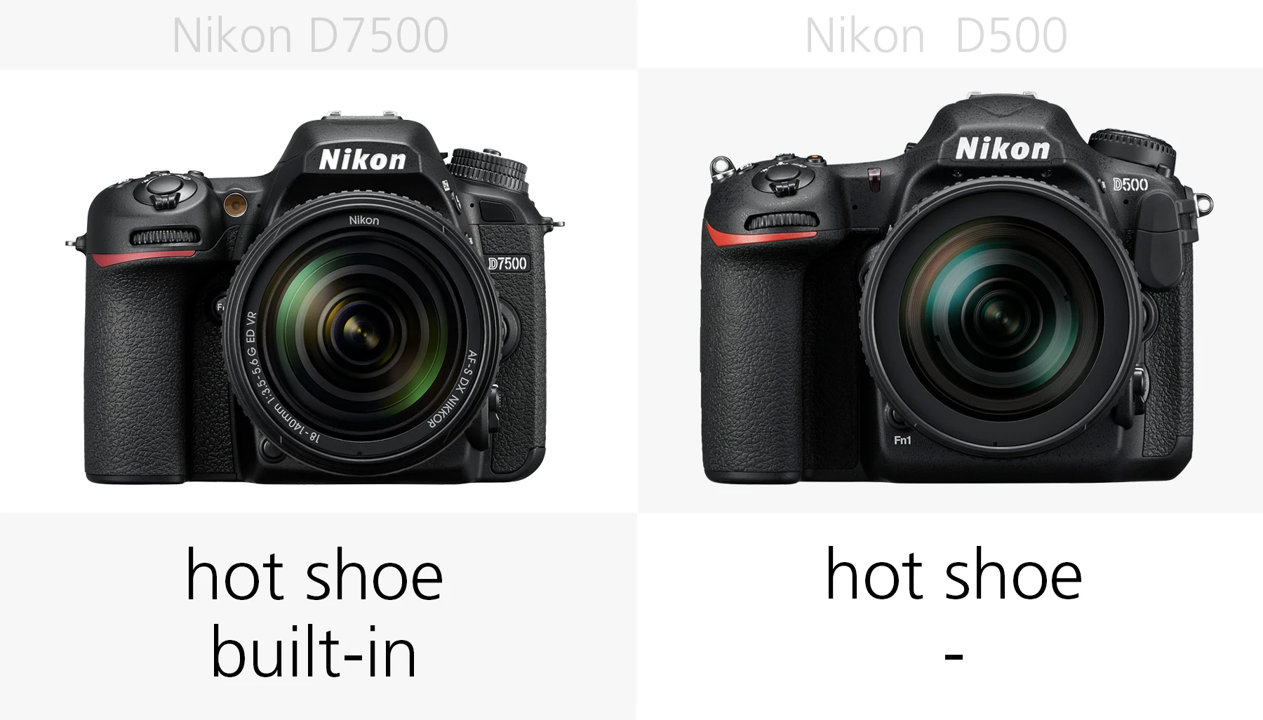 The flash of the Nikon D7500 and Nikon D500 compared