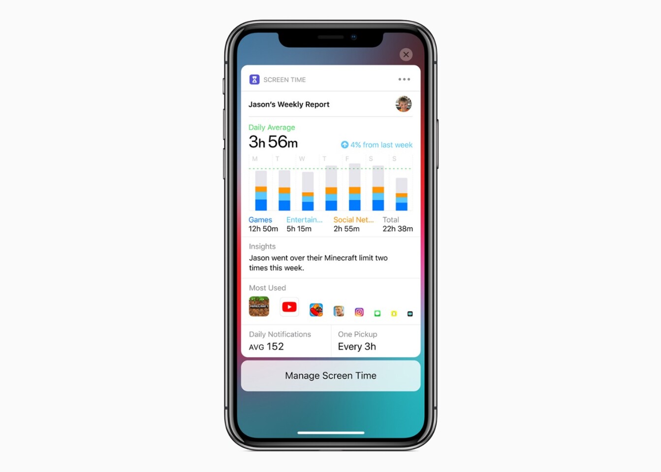 Screen Time is the new iOS 12 dashboard for checking up on your... screen time