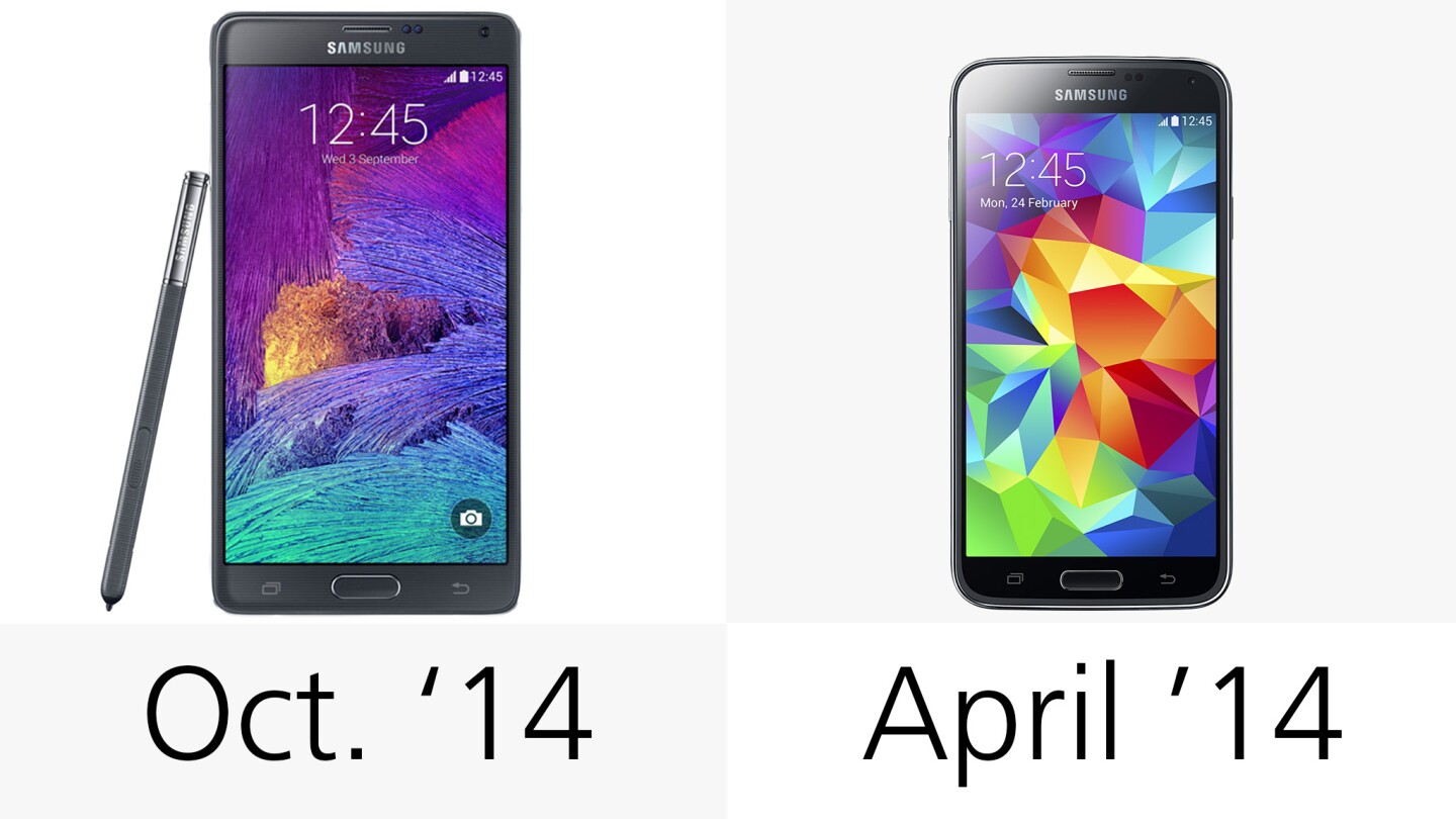 Release date