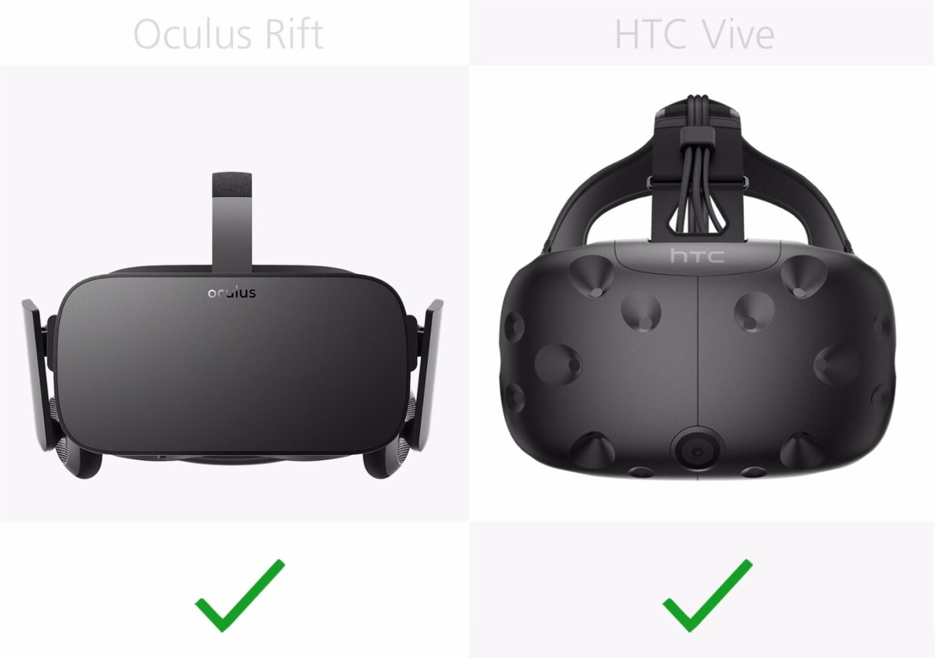 Seated VR