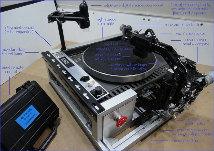 The DRC (Desktop Record Cutter) and its many features allow record cutting in real time