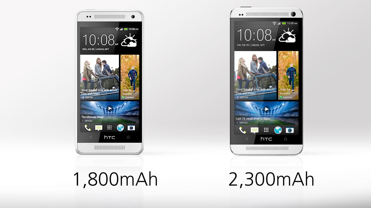 The One mini's battery doesn't hold as much juice, but it's also powering a lot less pixels