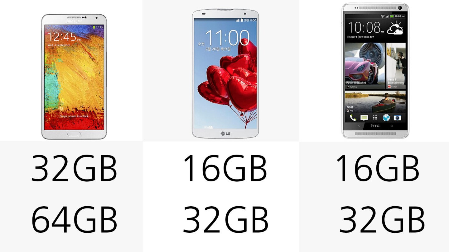 Internal storage (row 1)