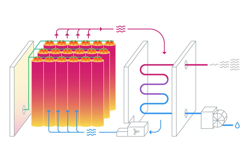 Rondo's "brick toaster" heat storage system is 98% efficient, and stores cheap renewable energy for industrial use at 20% the cost of an electrochemical battery