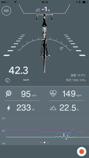The Oribtrec's sensor data is transmitted by Bluetooth or ANT+ to a third-party cycling computer, or to an iOS/Android app on the user's smartphone