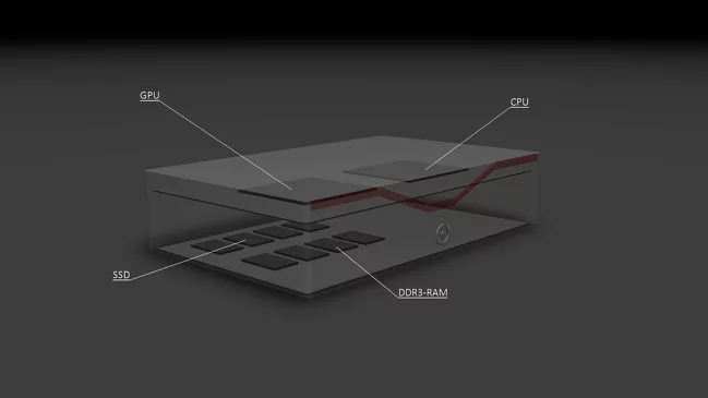 The Silent Power PC brings the CPU to the top of the case for better cooling