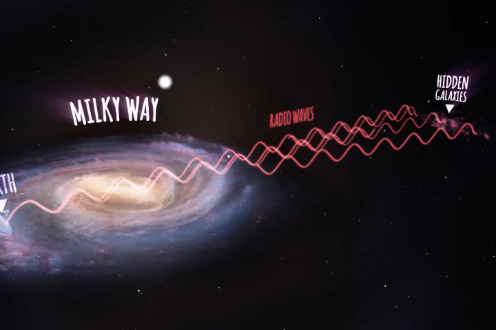 Hundreds of new galaxies previously hidden from view on the other side of the Milky Way have recently been discovered