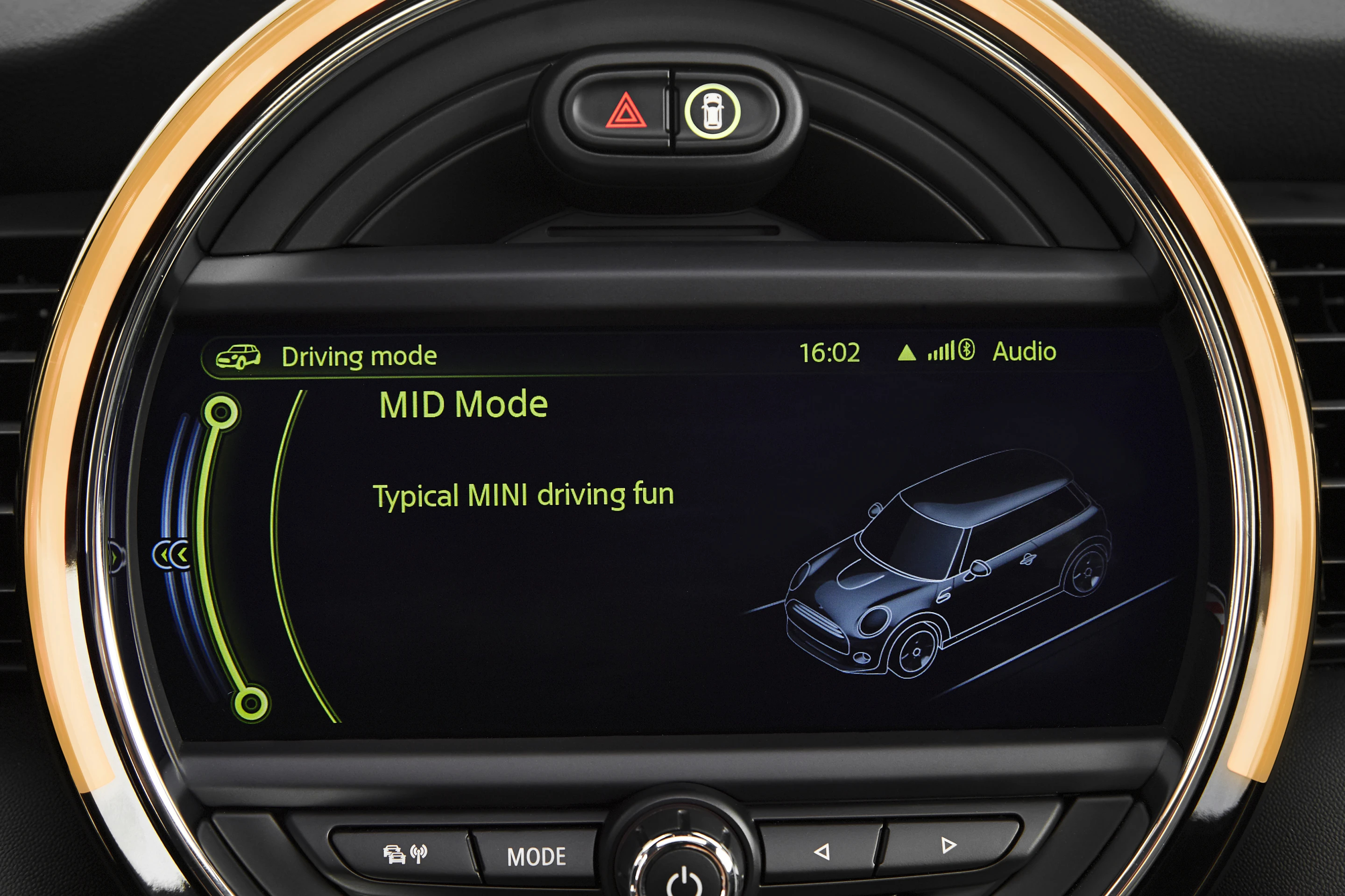 MID mode