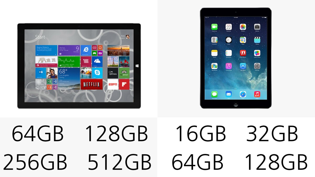 Storage options for either device
