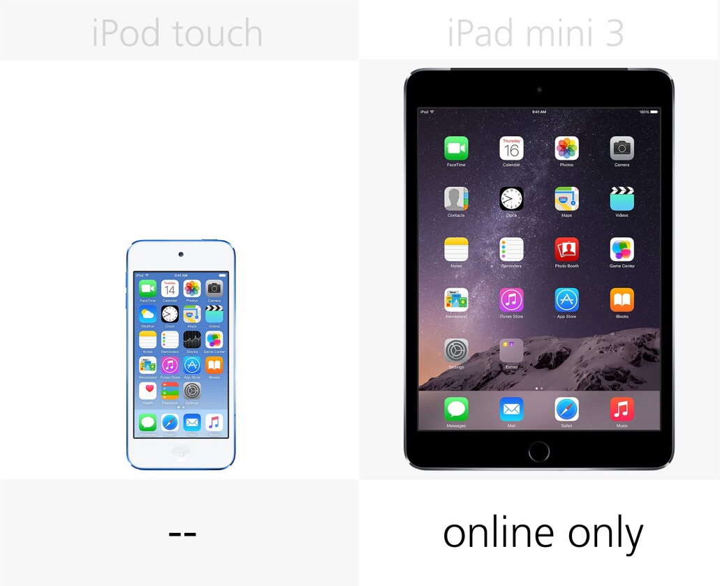 Apple Pay