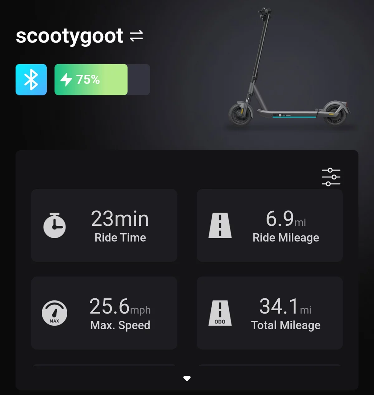 After a 6.9-mile "spirited" ride in 23 minutes, I used 25% of the battery. Full throttle in sport mode the entire way. It was actually a bit scary a few times with how quick it goes