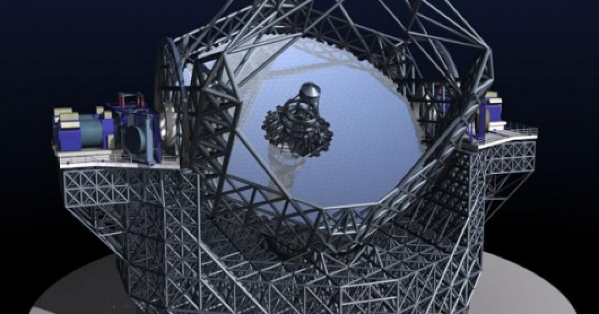 The European Extremely Large Telescope