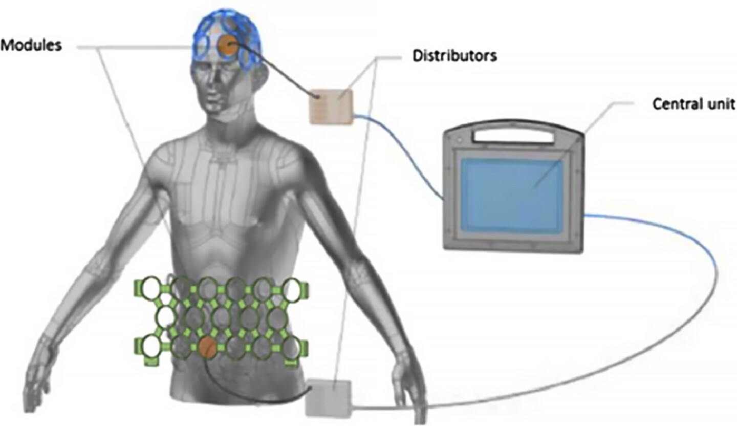 A schematic of REGEnLIFE's brain-gut PBM device
