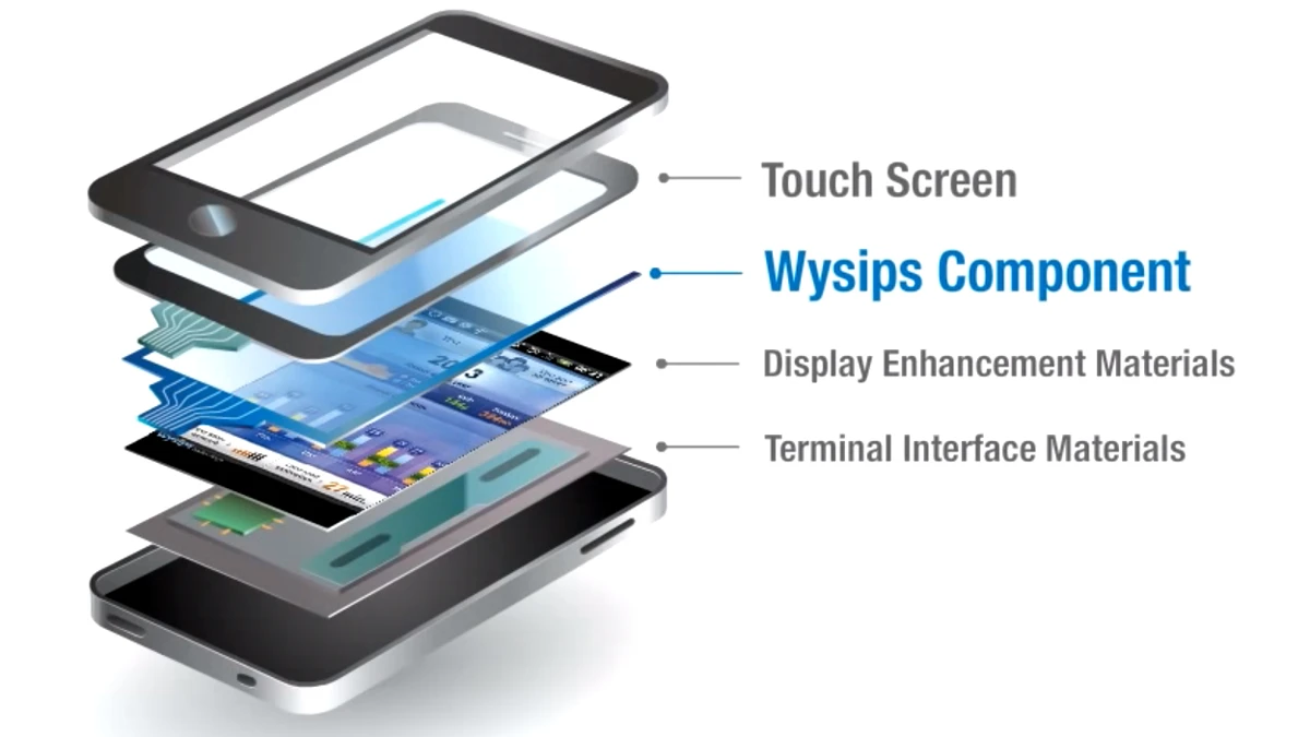Kyocera has developed a smartphone prototype that features a display with a Wysips Crystal layer for harnessing power from the sun's rays