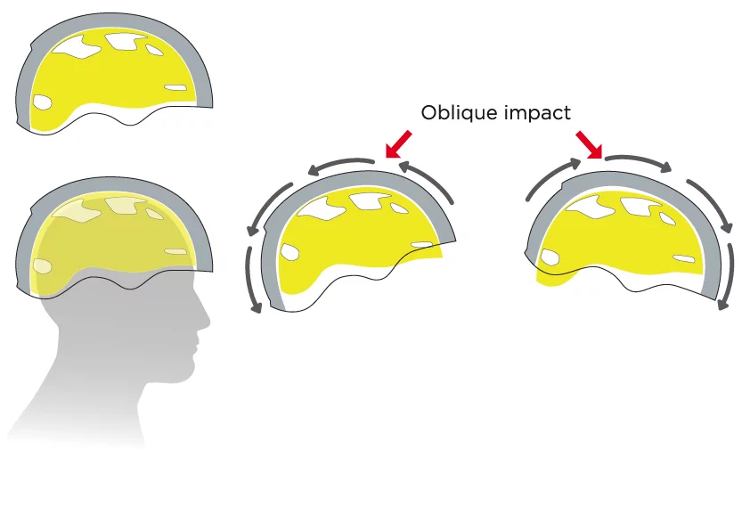 MIPS was modeled after the human brain