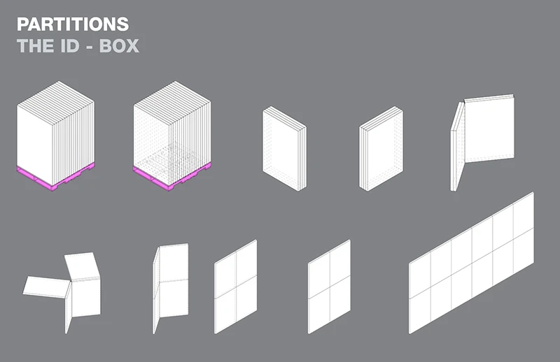 Partition modules