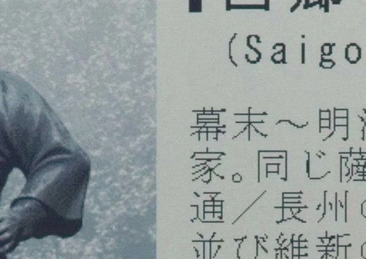 Close up of display