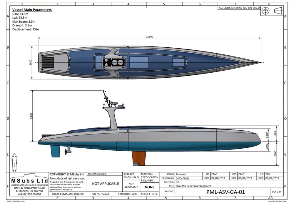 A schematic diagram of the Oceanus