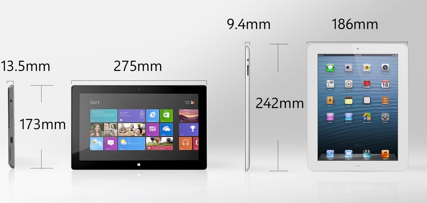 Surface is one thick tablet
