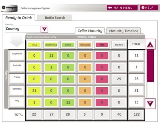 a screenshot from the wine inventory and management system