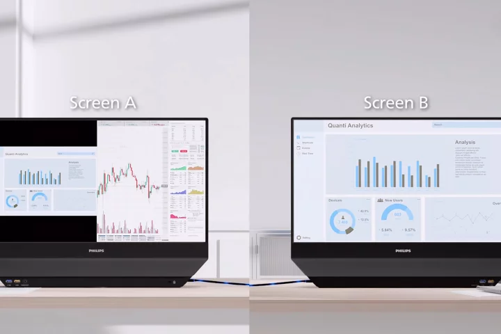 Each screen can operate independently for two users sharing one display unit to save space, or the main screen (A) can display full information while the second screen (B) shows cloned information for customer facing