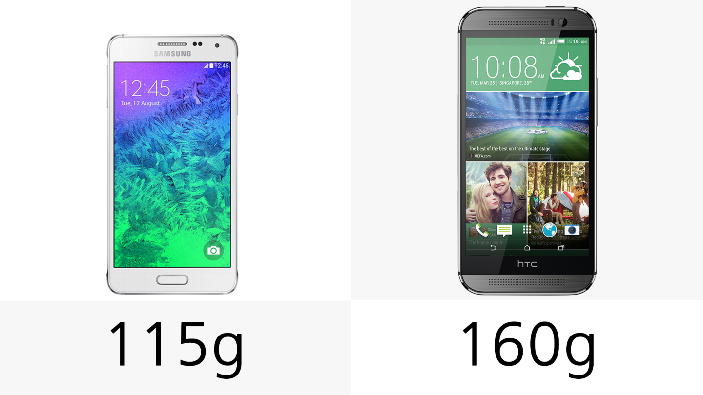 samsung galaxy alpha vs htc one m8