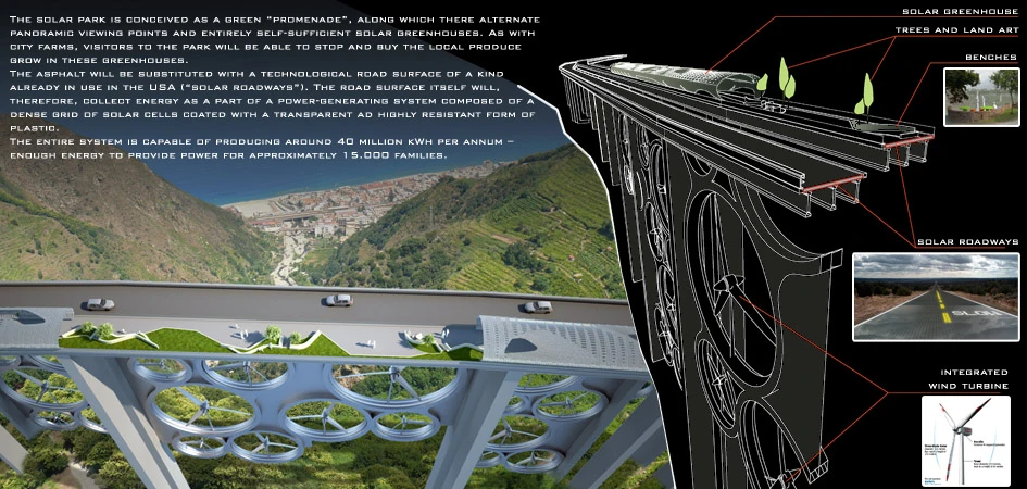 The Solar Wind bridge concept