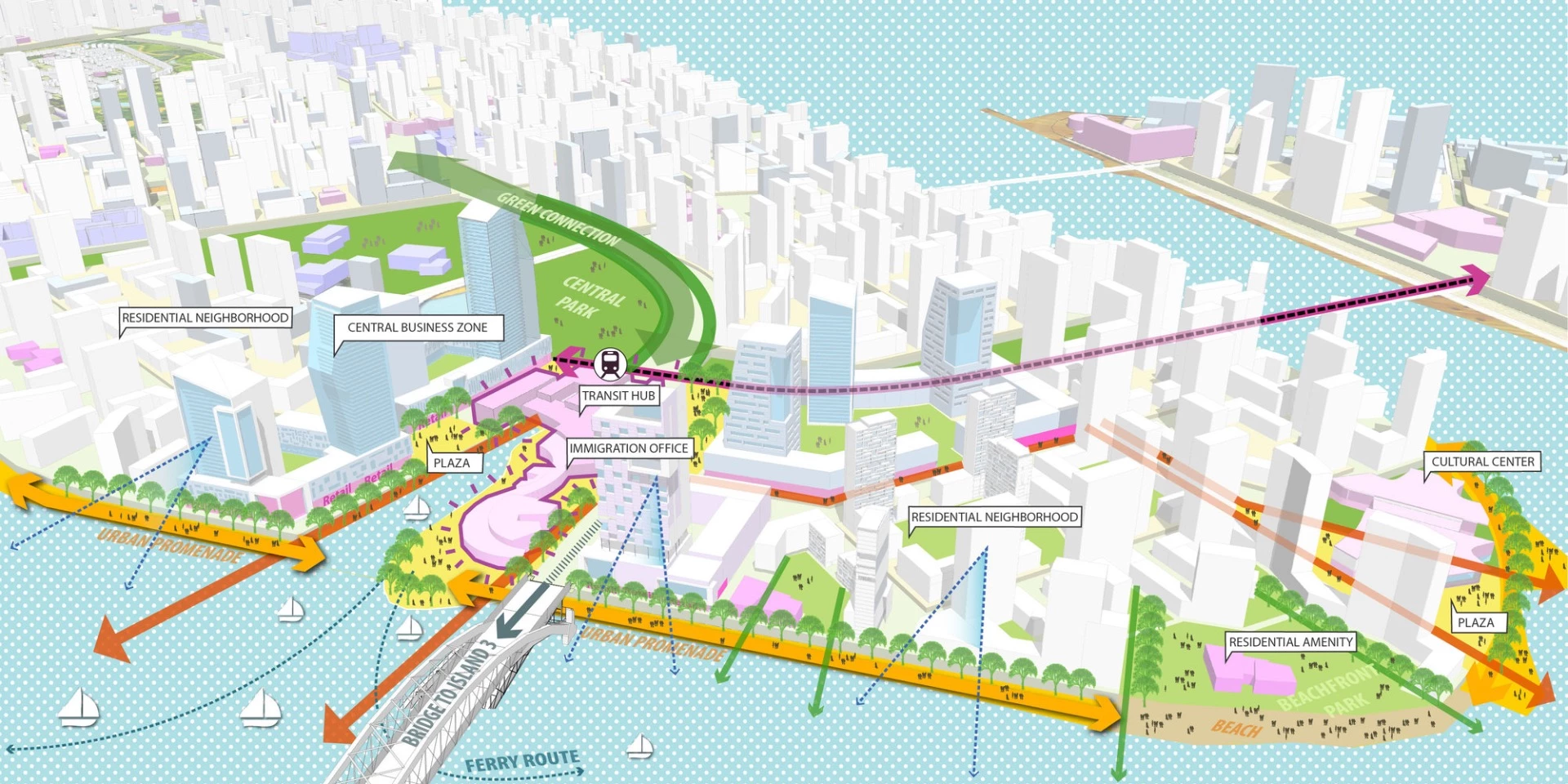 Sasaki is working with developers Country Garden Holdings and Esplanade Danga 88 to bring the masterplan to life
