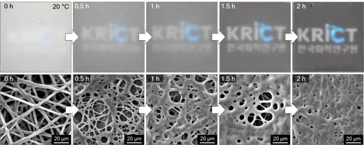 Microscope images show how rising temperatures cause the nanofibers to melt and the film to become transparent