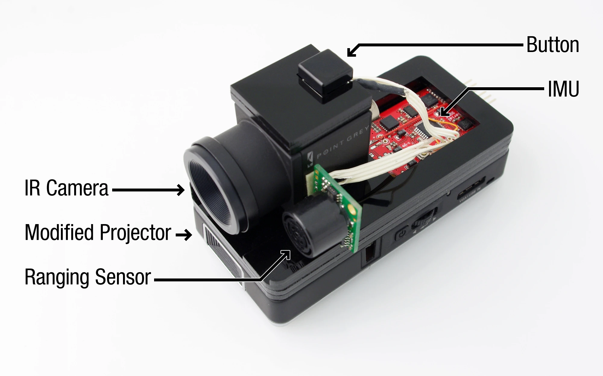 One of the SidebySide prototype devices (Photo: Disney Research)