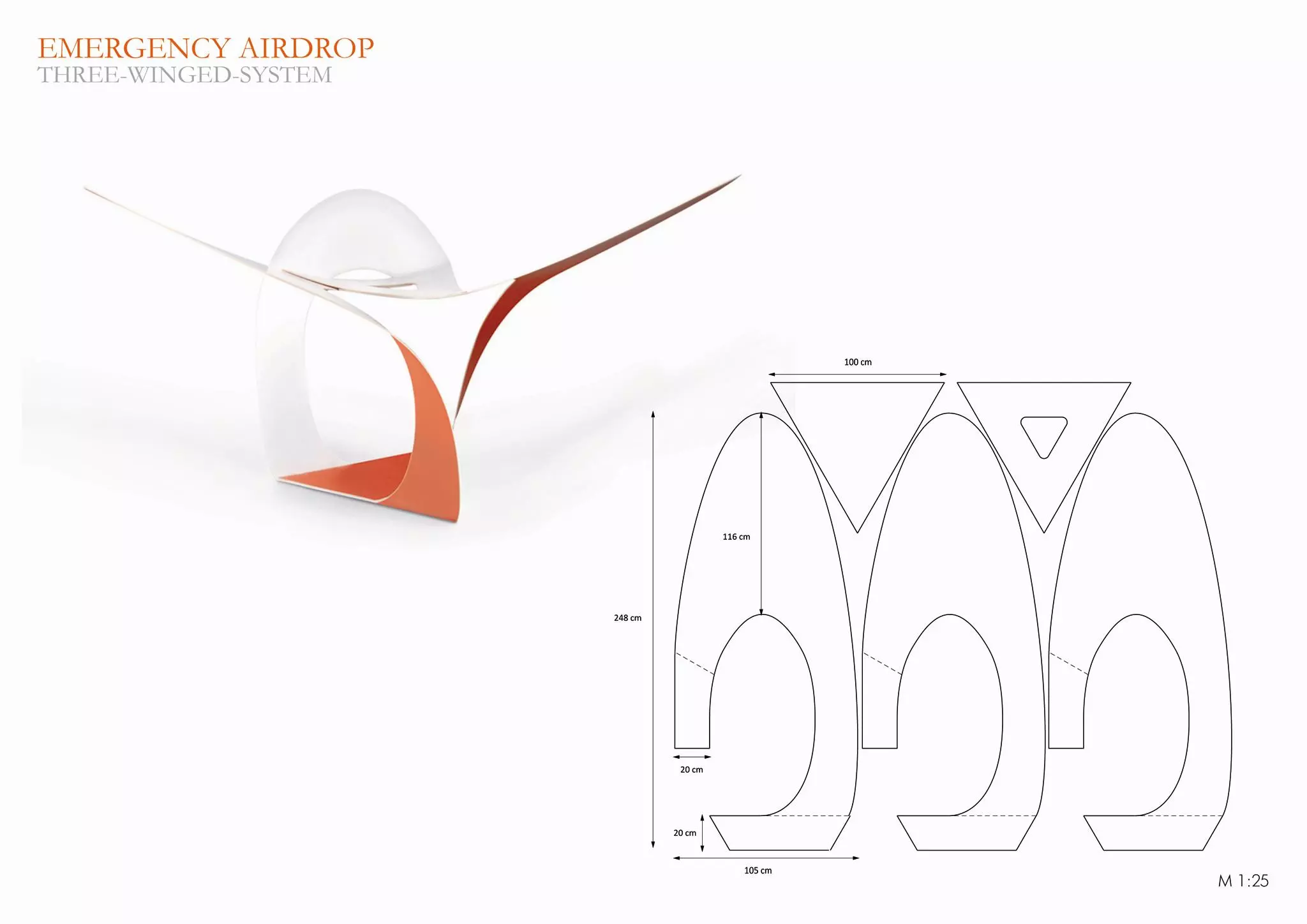 The Emergency Airdrop